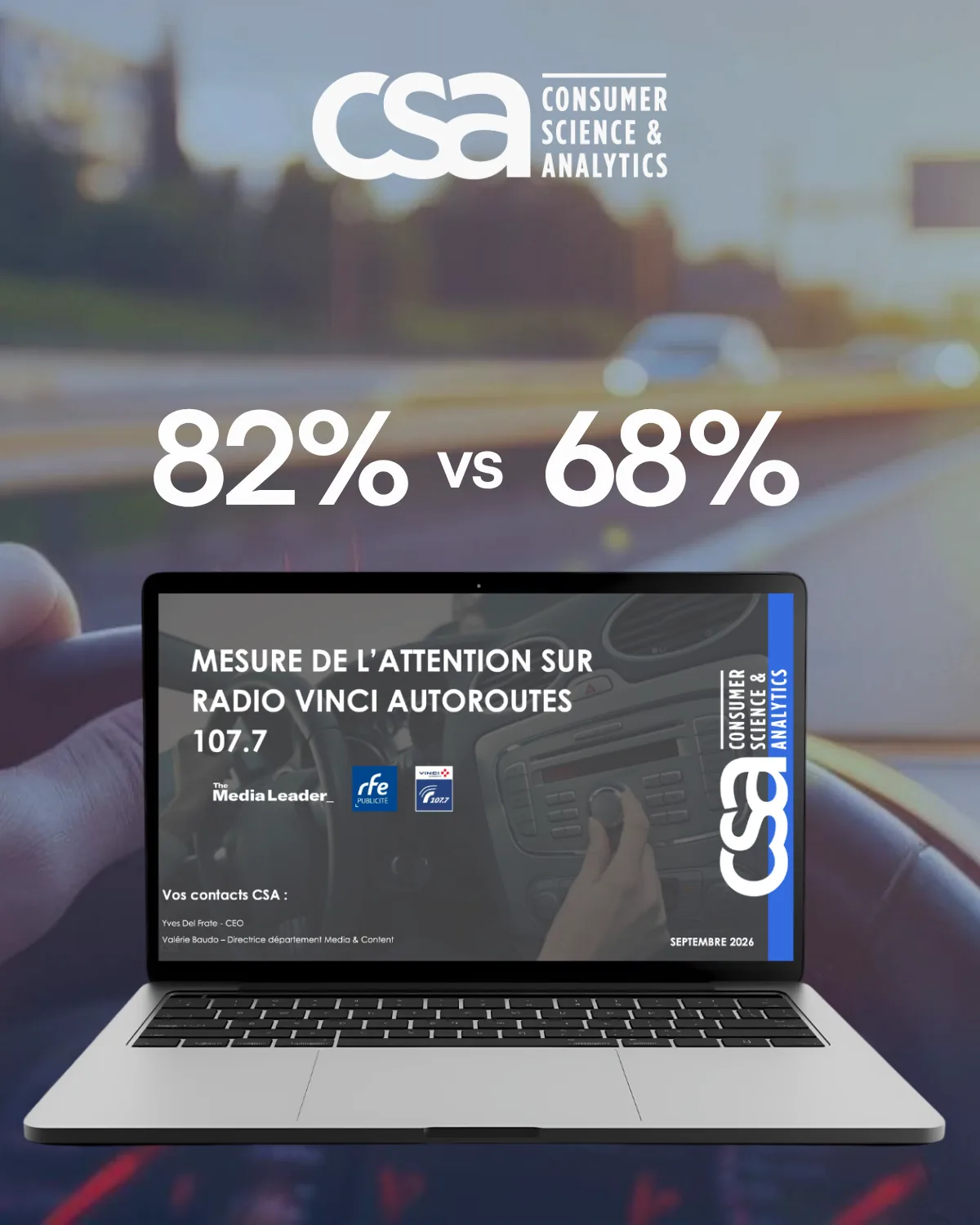 Étude CSA : 82% d’attention élevée sur Radio VINCI Autoroutes 107.7, contre 68% sur les autres radios