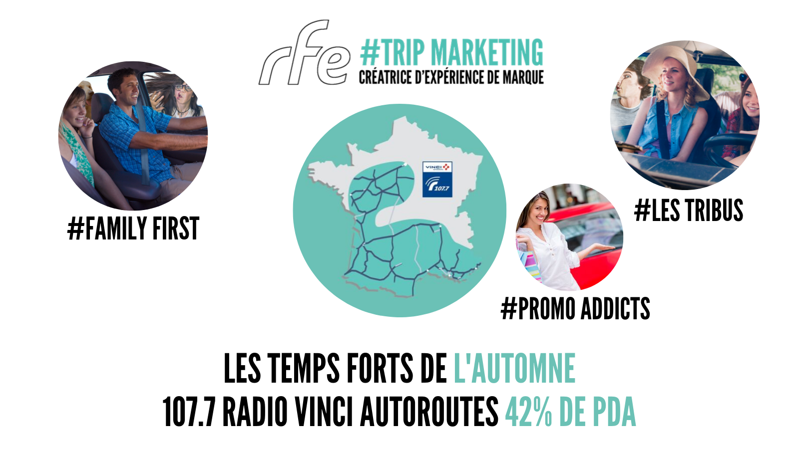 TRIP MARKETING AUTOMNE 2019